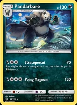 Pandarbare