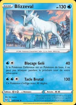 Blizzeval
