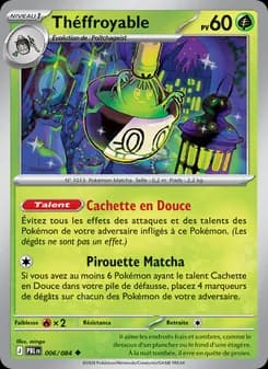 Théffroyable