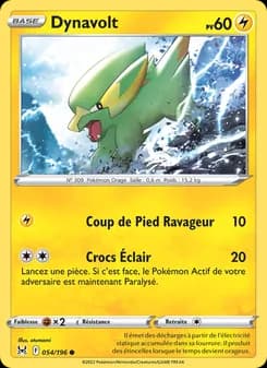Dynavolt