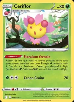 Ceriflor